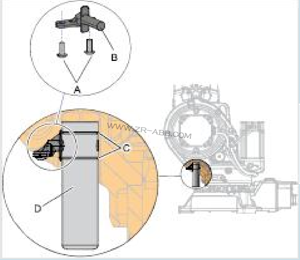 ABB IRB6640C˱BLڷ\еPI