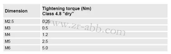 ABB機器人加潤滑油保養的方法及步驟