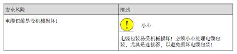 ABB機器人操縱器安裝和檢修工作期間的安全風險