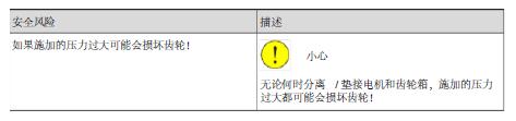 ABB機器人操縱器安裝和檢修工作期間的安全風險