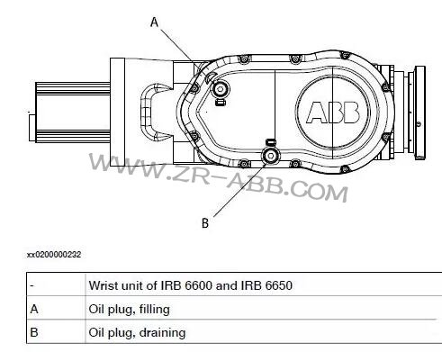 ABB IRB6640C˱wQ;SoB