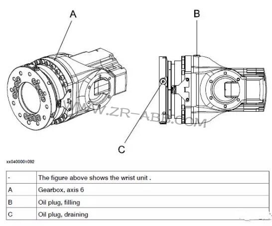 ABB IRB6640C˱wQ;SoB