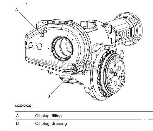 ABB IRB6640C˱wQ;SoB