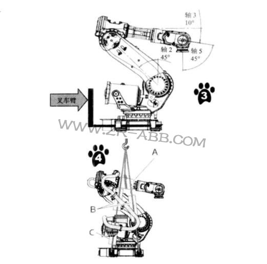 ABB機(jī)器人控制柜安裝調(diào)試