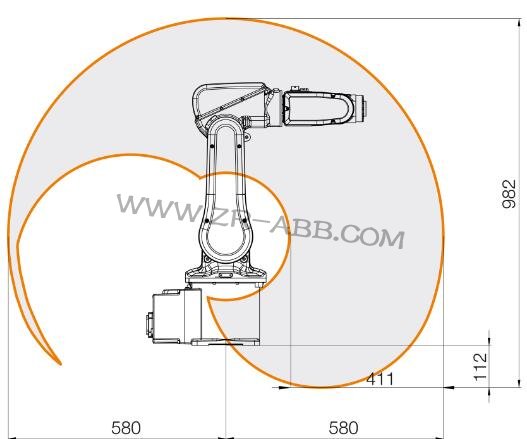 ABBCIRB 120,ICU