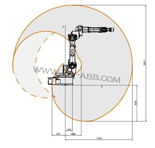 ABBCIRB 1520ID⣬ABBCU