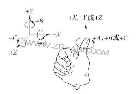 IC˵жS֪᣿