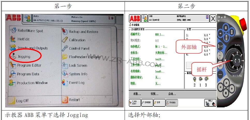 ABBC˾SABBC˹ϾS