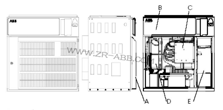 ABB機器人維修及清潔控制柜操作步驟