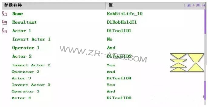 ABB機器人維修創建信號及關聯信號步驟