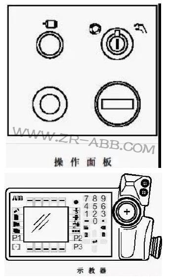 ABB機器人維修必須遵守的安全守則