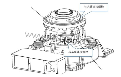 ABB IRB6640機器人減速機故障維修更換